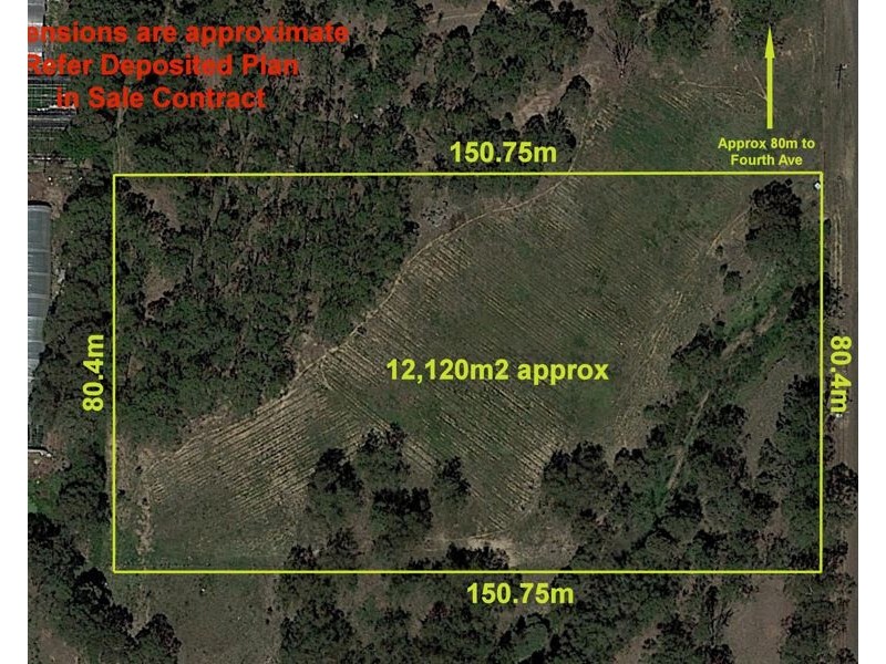 Lot 889 Ninth Ave, Austral NSW 2179