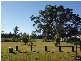 Caboolture QLD 4510