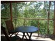Eumundi QLD 4562