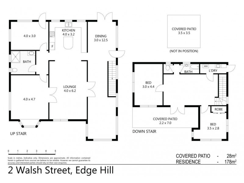 2 Walsh Street, Edge Hill QLD 4870