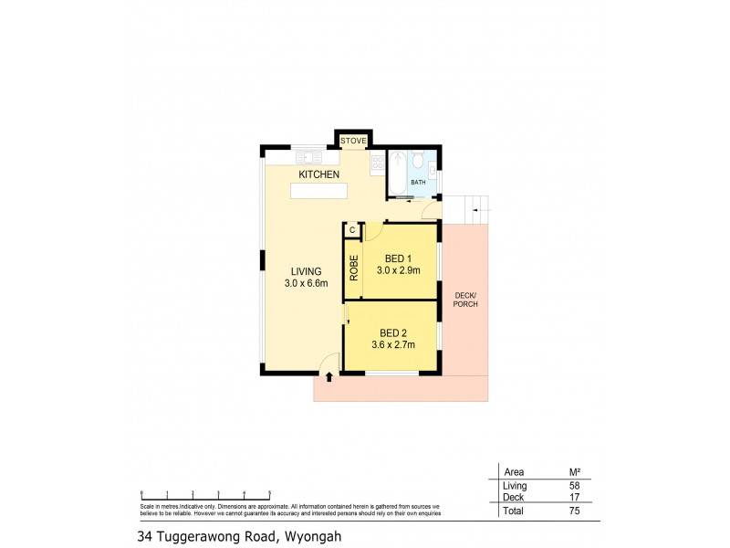 34 Tuggerawong Rd, Wyongah NSW 2259 Floorplan