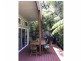 Contact Agent, Vincentia NSW 2540