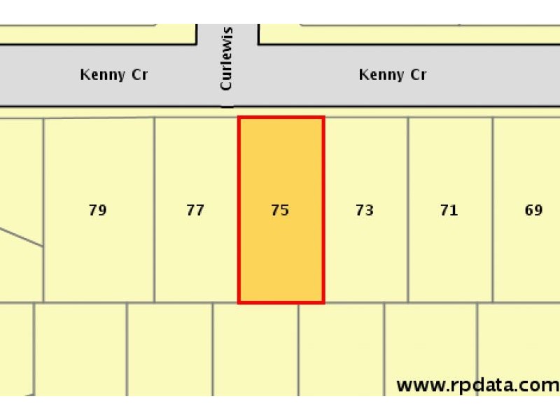 75 Kenny Crescent, Rangeway WA 6530