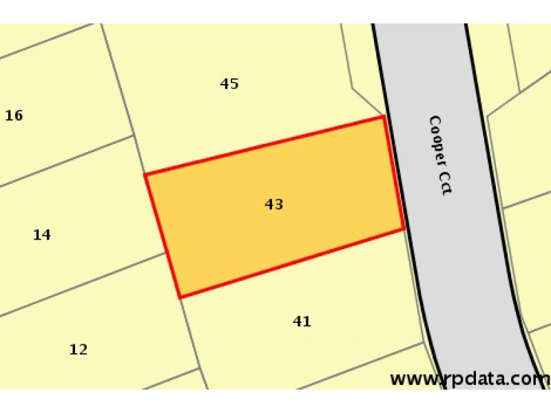 43 Cooper Circuit, Mount Tarcoola, Geraldton WA 6530