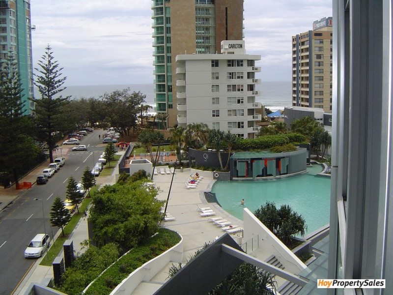 Surfers Paradise QLD 4217