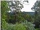 Narara NSW 2250