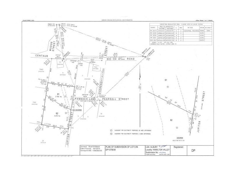 Lot 61 Pannach Lane, Lavington NSW 2641
