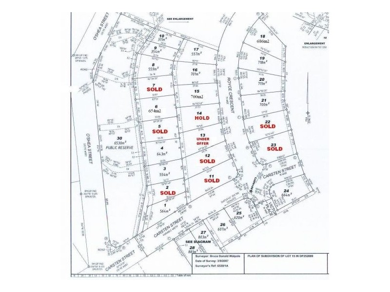 Lot 14 Royce Cres, Lavington NSW 2641