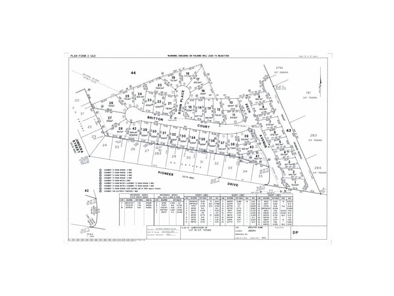 Lots 1-41 Pioneer Estate, Jindera NSW 2642