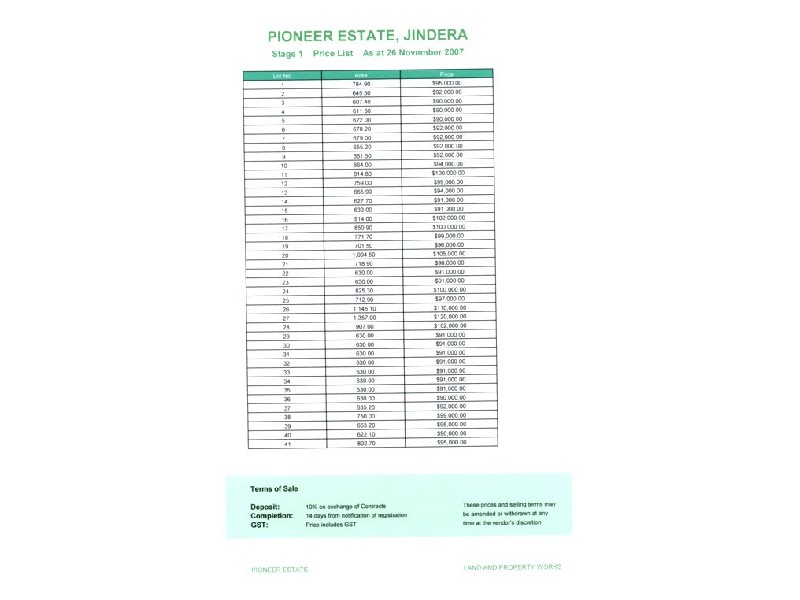 Lots 1-41 Pioneer Estate, Jindera NSW 2642