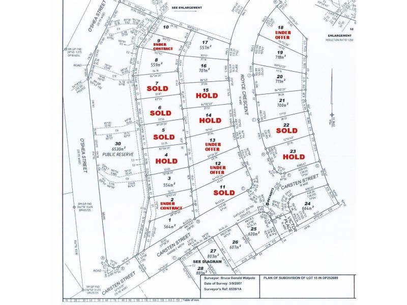 Lot 2 O’Shea St, Lavington NSW 2641