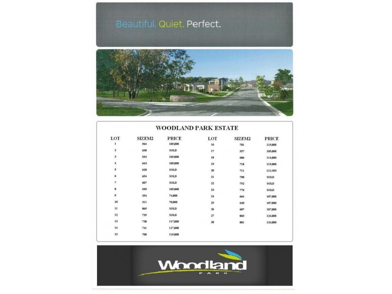 Lot 28 Castens St, Lavington NSW 2641
