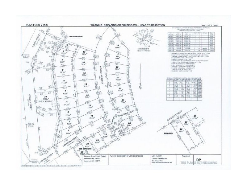 Lot 28 Castens St, Lavington NSW 2641