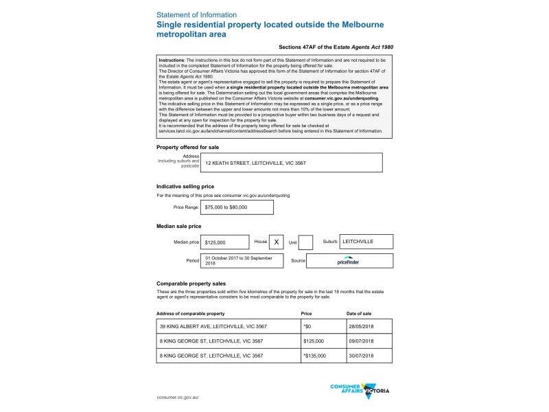 12 Keath Street, Leitchville VIC 3567