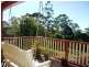 Eagle Heights QLD 4271