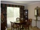 Eagle Heights QLD 4271