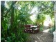 Eagle Heights QLD 4271