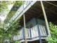 Eagle Heights QLD 4271