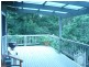 Eagle Heights QLD 4271