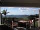 Eagle Heights QLD 4271