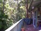 Eagle Heights QLD 4271