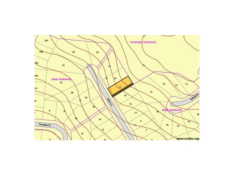 Eagle Heights QLD 4271