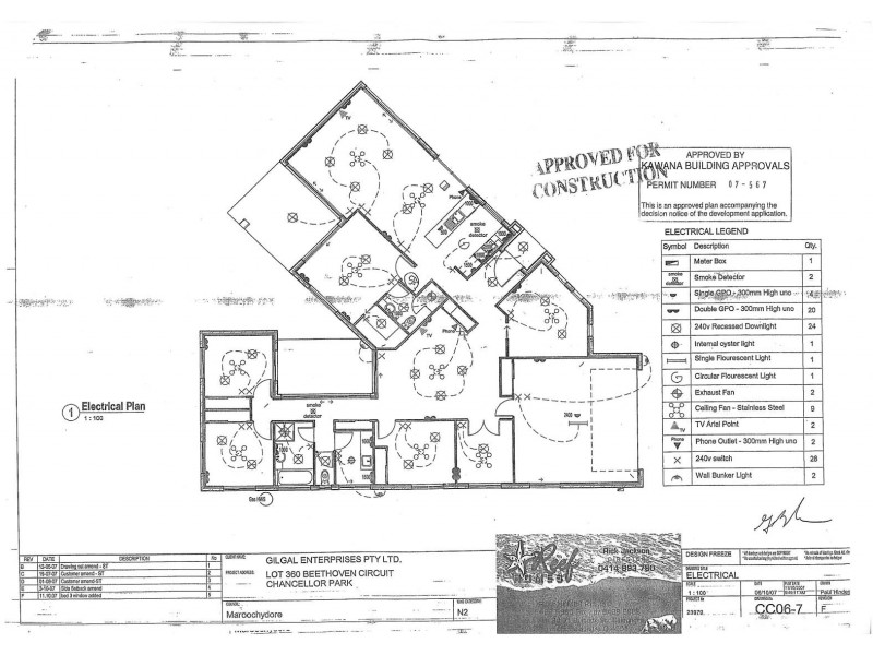 Sippy Downs QLD 4556