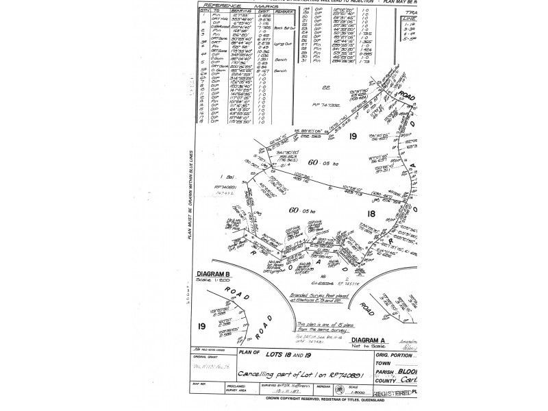 LOTS 18 – 36 LINDEMAN DRIVE & EXMOOR ROADS BLOOMSBURY, Midge Point QLD 4799