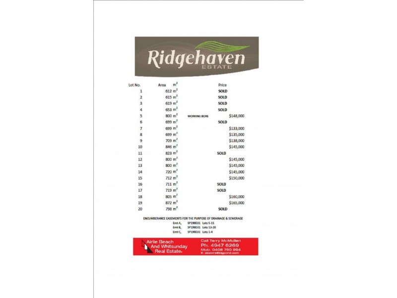 26 RIDGEVIEW DRIVE, Cannonvale QLD 4802