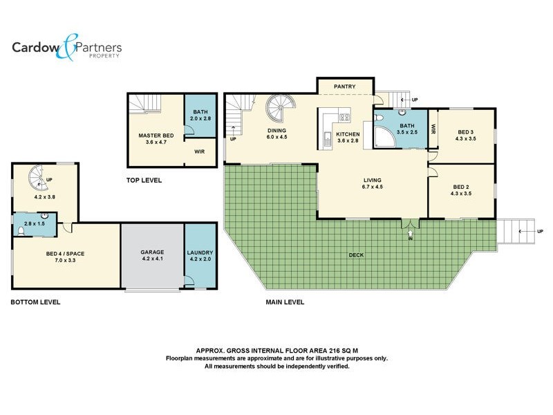 13 Cedar Court, Bellingen NSW 2454