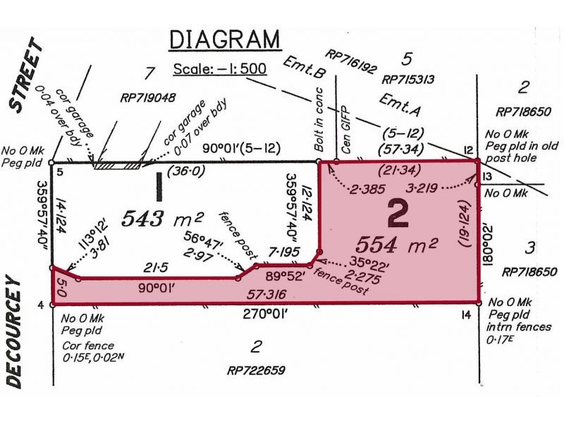 Mundingburra QLD 4812