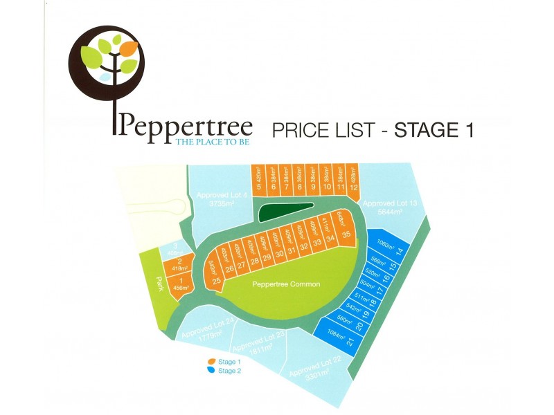 Lot 34 Trinder Avenue, Maroochydore QLD 4558