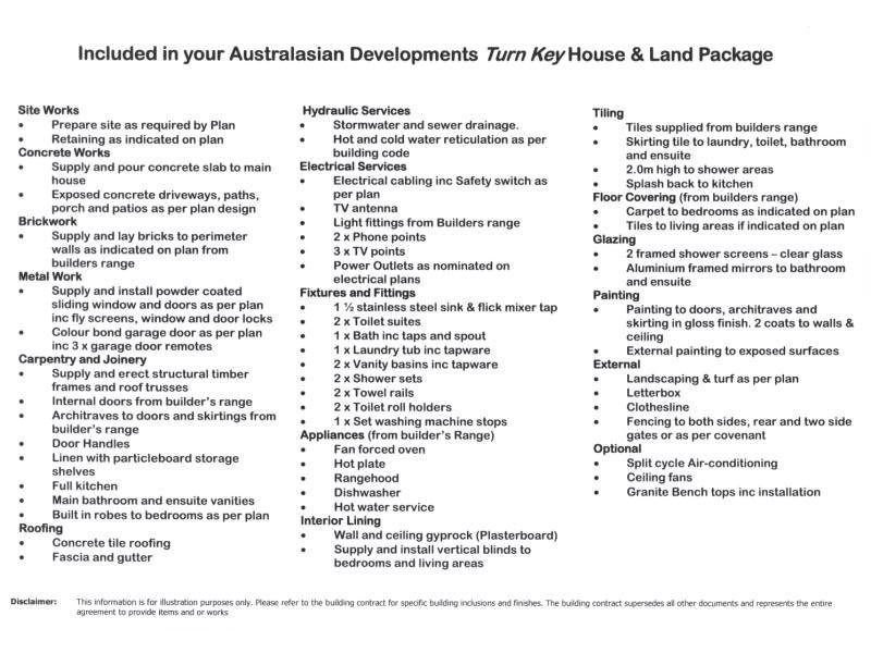 Hope Island QLD 4212