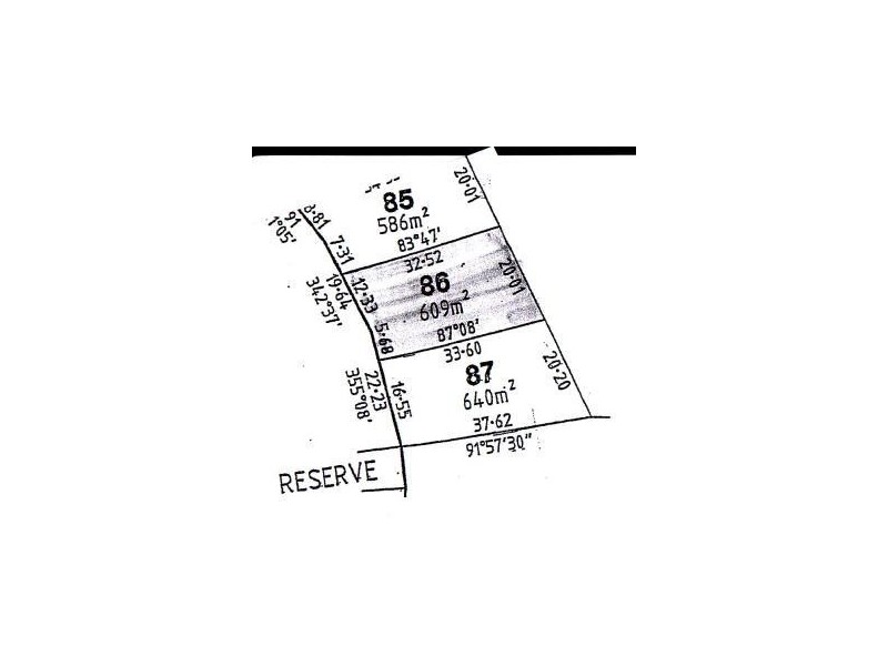 Kangaroo Flat VIC 3555