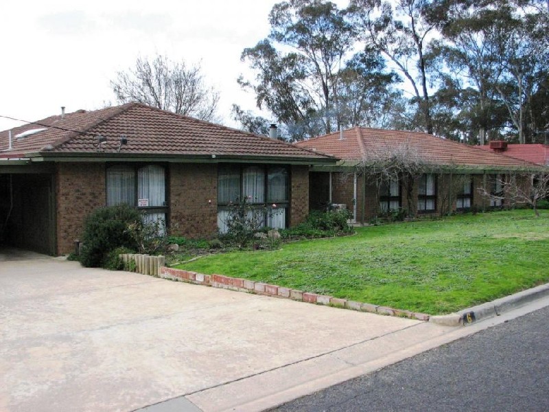 Kangaroo Flat VIC 3555