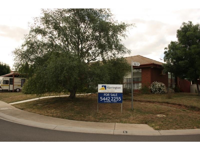 Kangaroo Flat VIC 3555