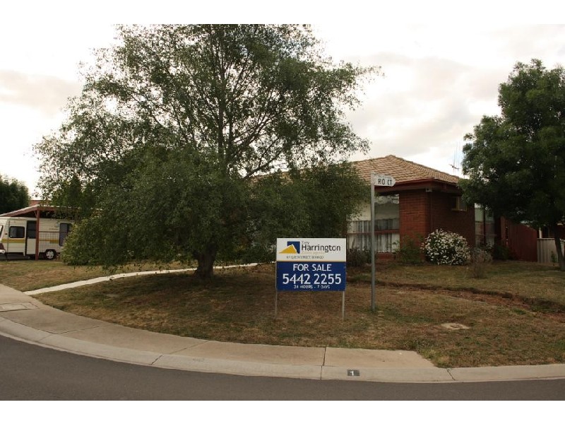 Kangaroo Flat VIC 3555