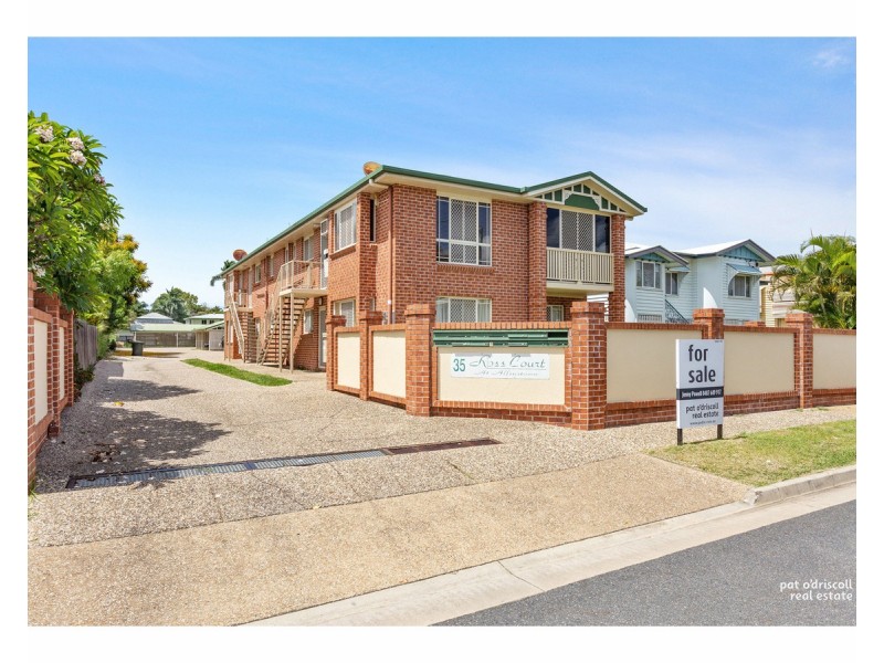 10/35 Ross Street, Allenstown QLD 4700