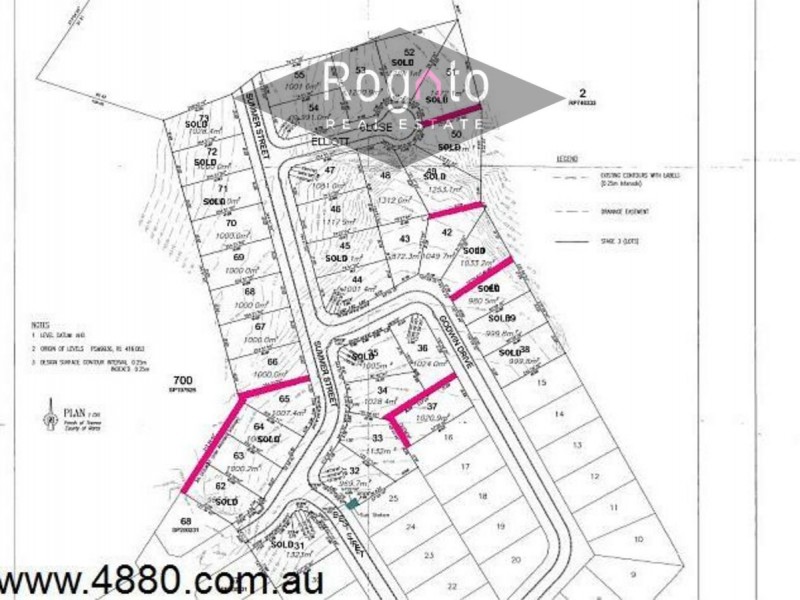 Kenneally Estate, Mareeba QLD 4880