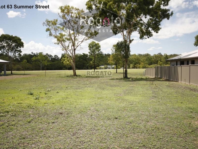 Kenneally Estate Subdivision, Mareeba QLD 4880