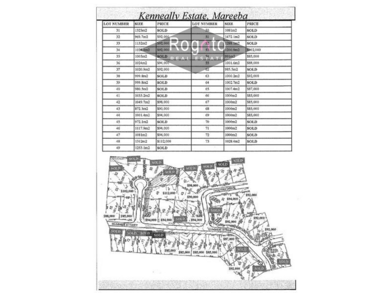 Kenneally Estate Subdivision, Mareeba QLD 4880