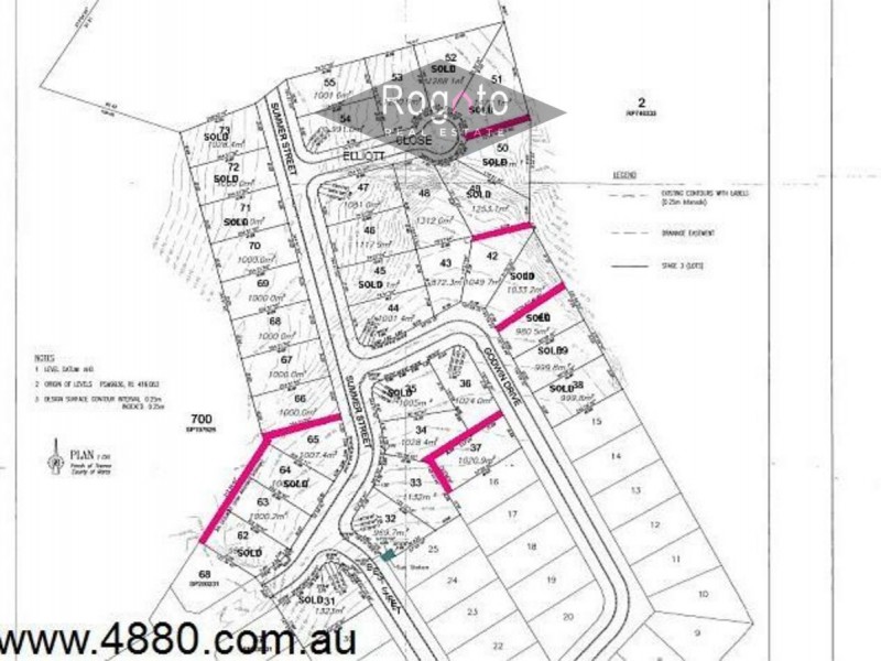 Kenneally Estate Subdivision, Mareeba QLD 4880