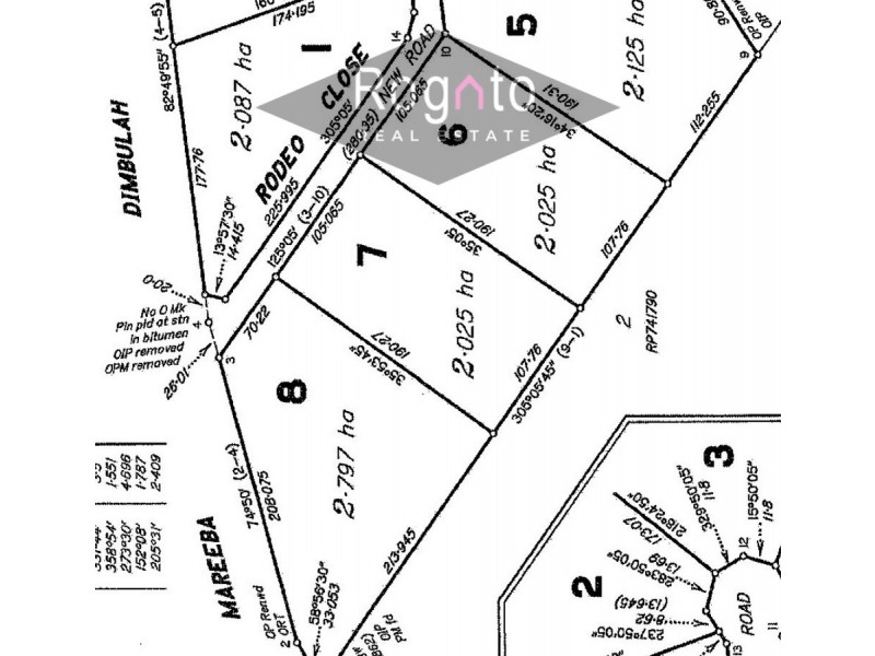 Mareeba QLD 4880