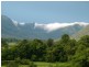 Nimbin NSW 2480