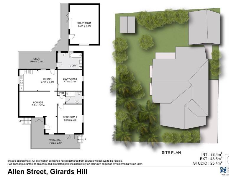 12 Allen Street, Girards Hill NSW 2480