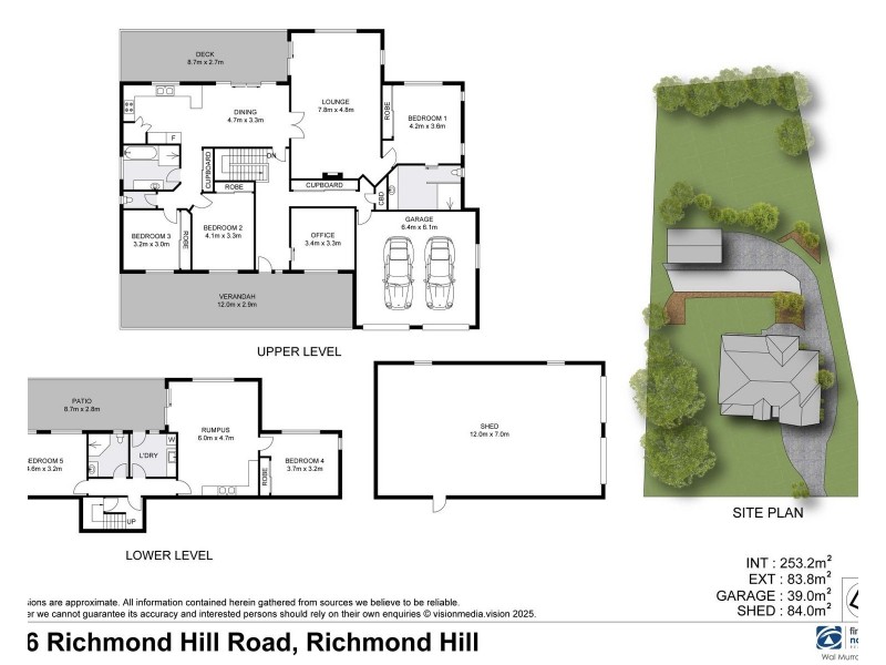 396 Richmond Hill Road, Richmond Hill NSW 2480
