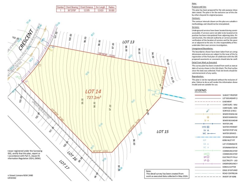Lot 14-1A Northcott Drive, Goonellabah NSW 2480