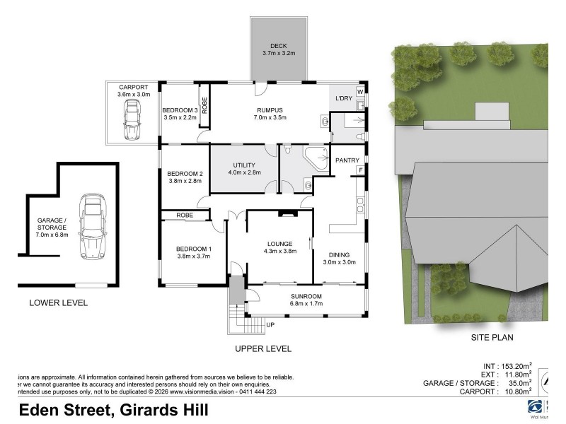 38 Eden Street, Girards Hill NSW 2480