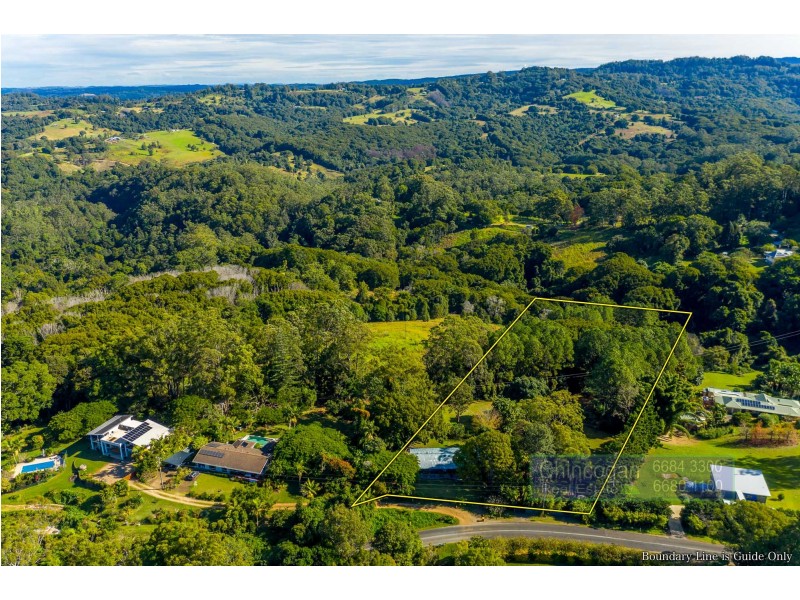 Montecollum NSW 2482