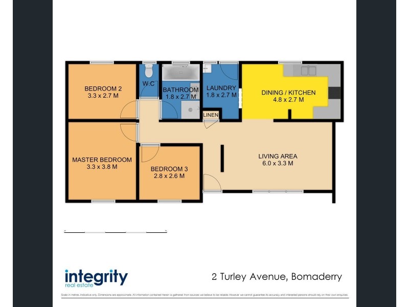 2 Turley Avenue, Bomaderry NSW 2541